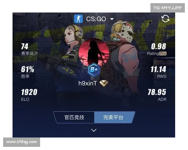 提升自信与技术 CSGO女性玩家必备的五大心态调整技巧 提升自信与技术 CSGO女性玩家必备的五大心态调整技巧