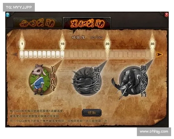 揭开斗战神羊仙真身之谜探索其神秘力量与秘密传承 揭开斗战神羊仙真身之谜探索其神秘力量与秘密传承
